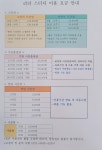 리더스터디카페 동탄목동점