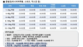 키몬리그루밍