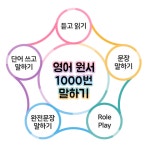 서희탑클래스영어학원 | 탑클래스 영어학원
