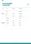 애나잉글리쉬