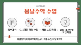 봄날수학교습소