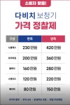 다비치히어링 보청기 동탄역사점