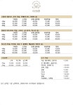 슈슈펫살롱