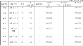 매일리나영어 | 리나영어학원