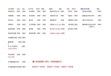 고래커피