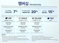 크린토피아 고양원당역롯데캐슬점
