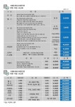 거제도해수보양온천