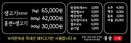 불탄화로