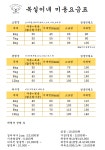 복실이네 애견미용실