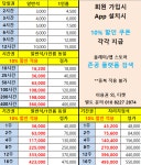 제이디스터디카페 만촌메트로점