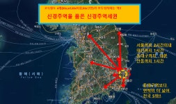 부동산이즈경주역신도시부동산공인중개사사무소