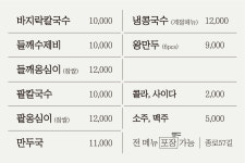 종로 57길