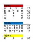 고고충무김밥