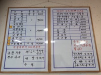 원산순대돼지국밥