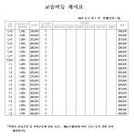 G1230수학학원 에스라이팅영어학원