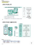 대박통신 흥덕점