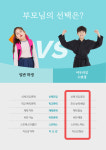 특공무술 & 키즈복싱 어우러짐