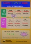 프렌즈아카데미 한대역점