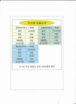 참손길지압마사지힐링센터 합정점