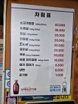 영석이네