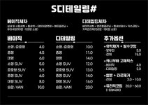 에스디테일링샵
