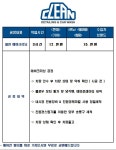 클린카워시