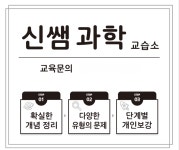 신쌤과학교습소