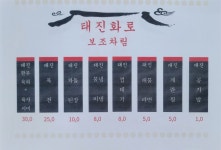 태진화로