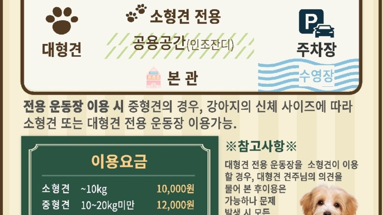 코코애견카페