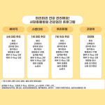 사당동물병원