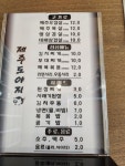 제주도야지
