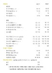 더조은헤어 세종도담점