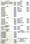 동해안카페