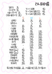 라니헤어룸