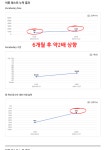 헬로펀키즈 주니어 어학원
