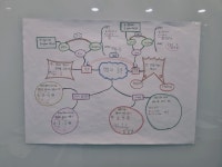 가경대치M수학학원