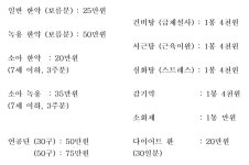 문평한의원
