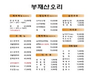 봉재산오리