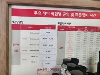스피드메이트 오창IC점