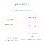 웨더온더테이블