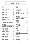 소금