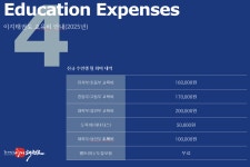 이지태권도
