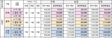 맘스클리익