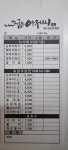 고기굽는아저씨