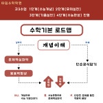 타임수학학원