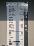 바보형제쭈꾸미 부산정관신도시점