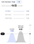 다시,봄 뷰티