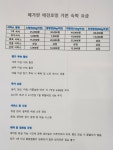 메가펫애견호텔