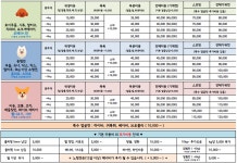 24시 마음든든동물병원