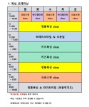 마루GYM 복싱 & 크로스핏 민락점